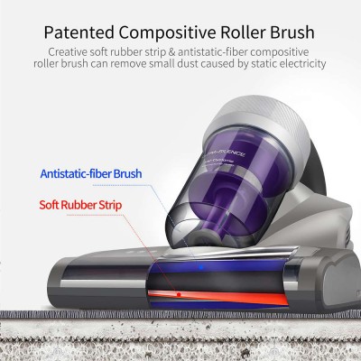 Jimmy JV35 Mattress Vacuum Cleaner for Mattresses with 700W Rated Power, UV Light - Grey