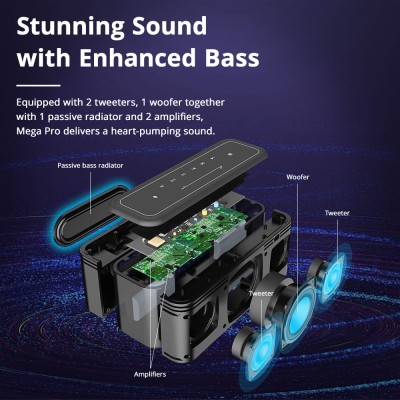 Tronsmart Mega Pro 60W Home Bluetooth Speaker - Black