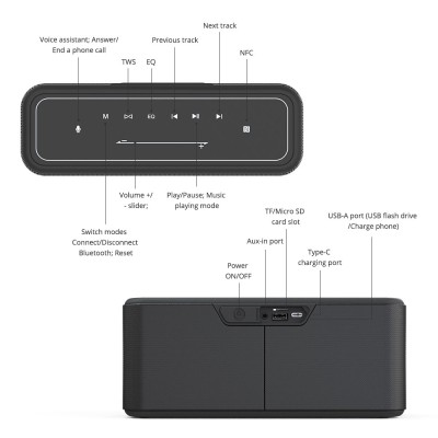 Tronsmart Mega Pro 60W Home Bluetooth Speaker - Black