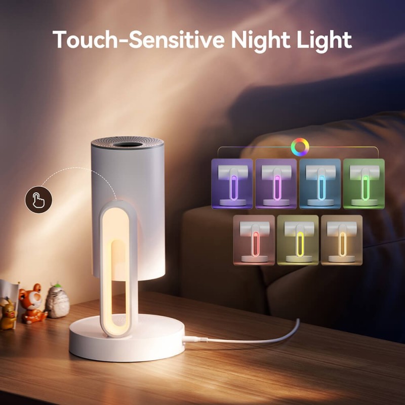 ETOE Starfish Projector, Native 720P Resolution, 300 ANSi Lumens, 140° Non-polar Rotation - White