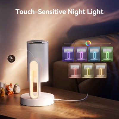 ETOE Starfish Projector, Native 720P Resolution, 300 ANSi Lumens, 140° Non-polar Rotation - White